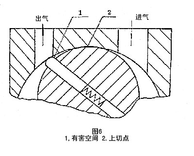 迅达真空泵,迅达真空泵厂,肇庆真空泵厂